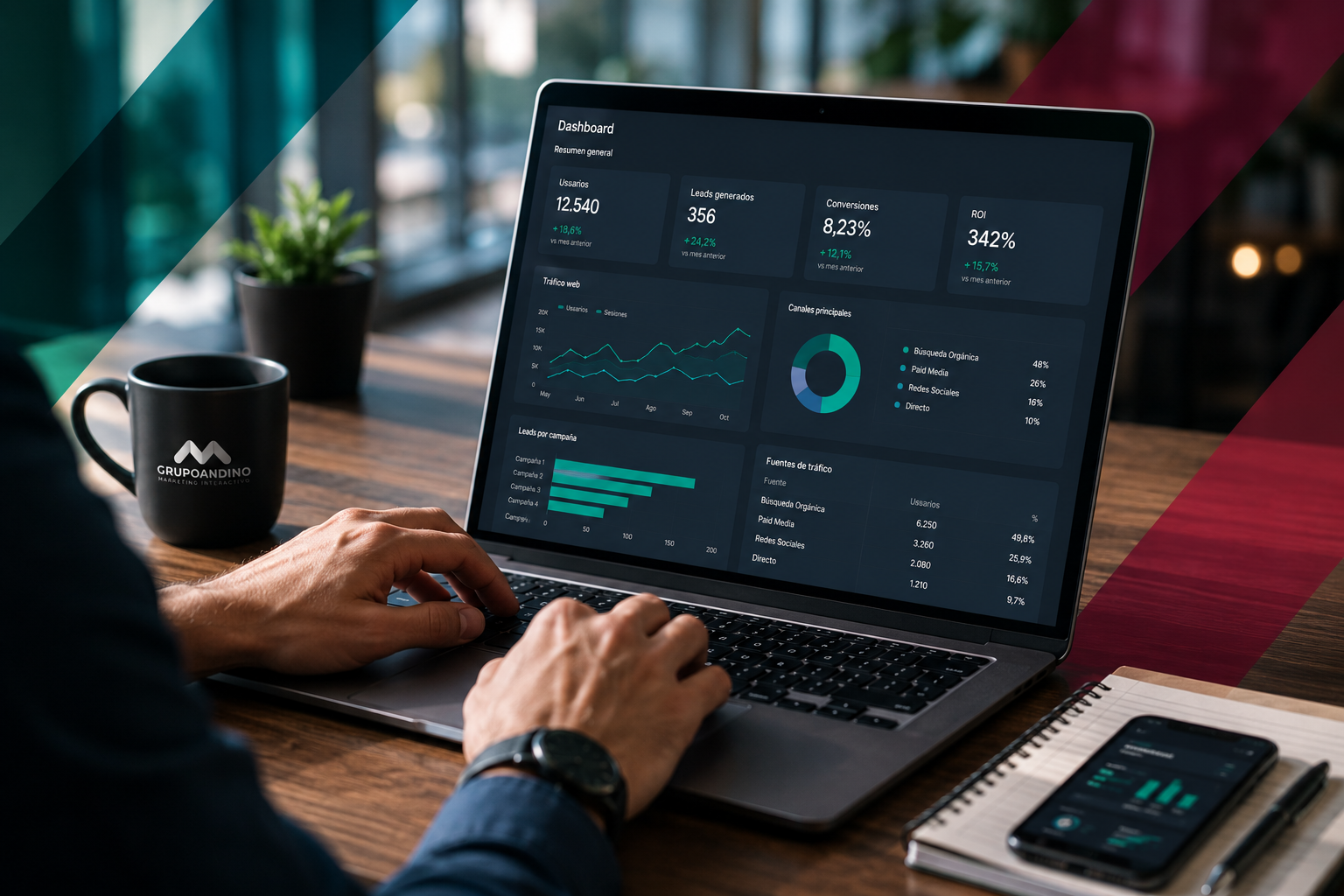 Marketing digital, tecnología y gestión empresarial
